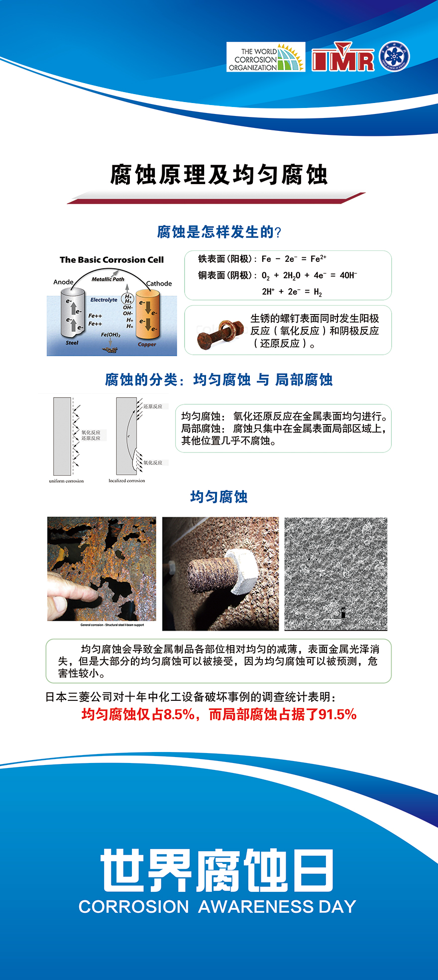 腐蝕原理及均勻腐蝕